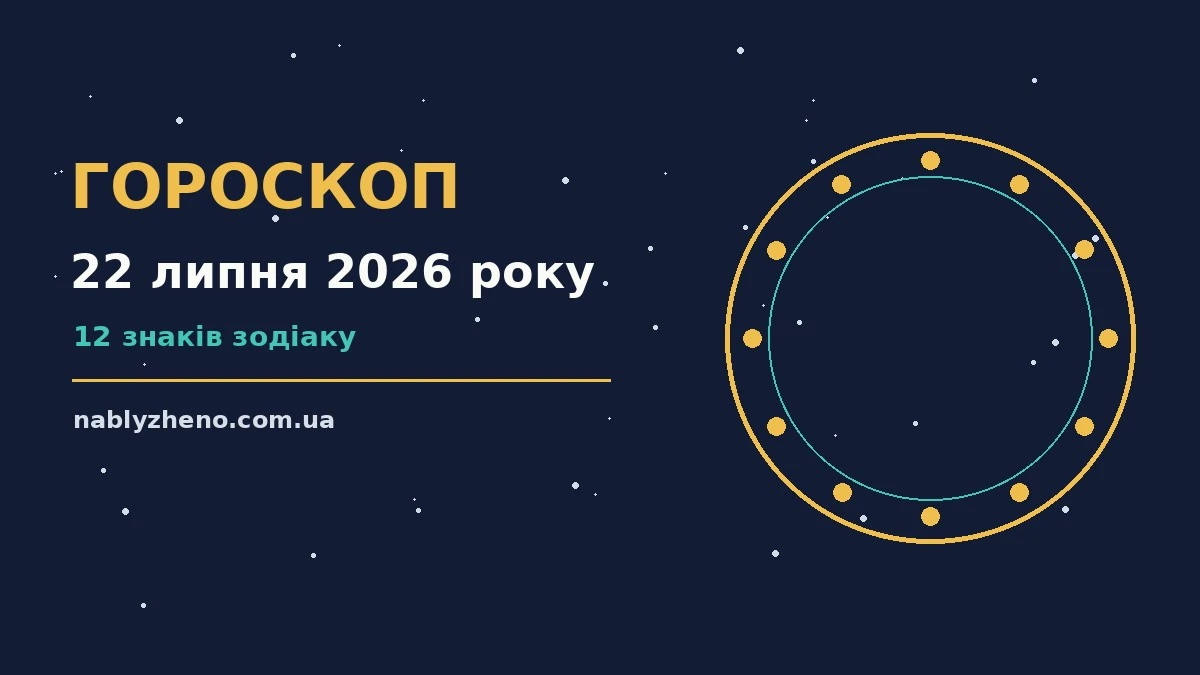 Гороскоп на 22 липня 2026 року: де діяти без зволікань про фінанси та особисте життя