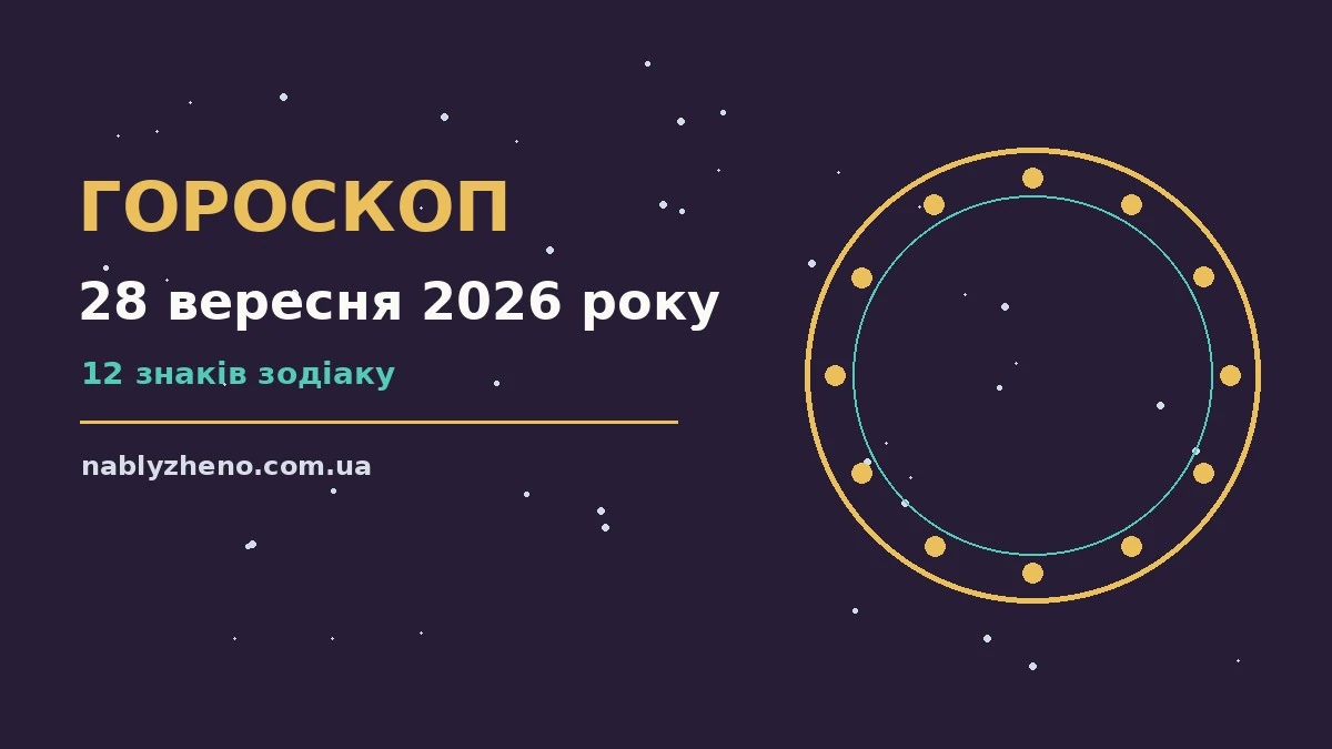 Щоденний гороскоп на понеділок 28 вересня 2026 року з практичними порадами