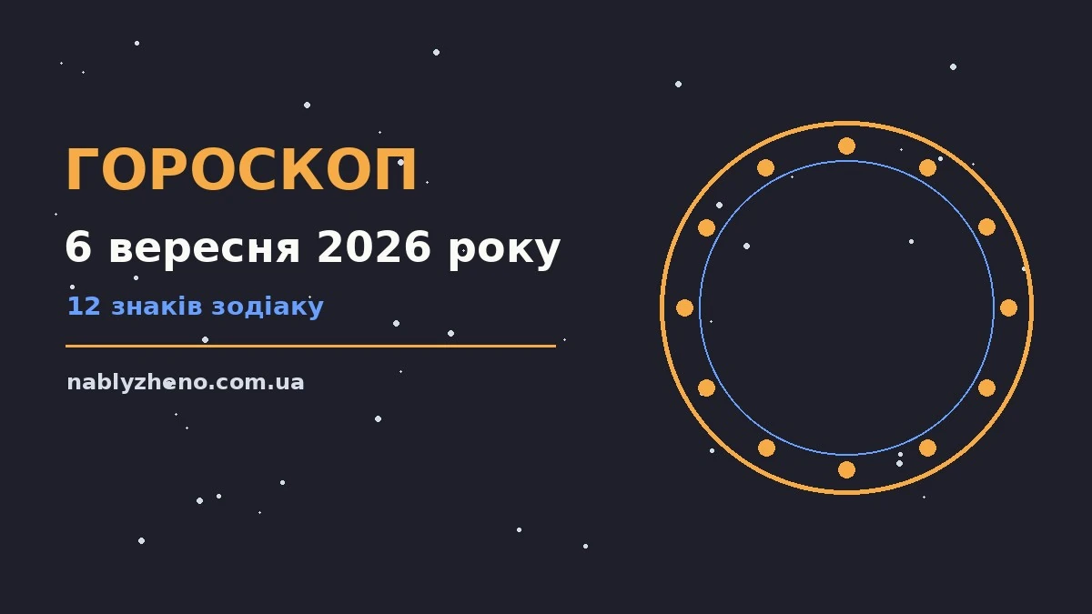 Недільний гороскоп на 6 вересня 2026 року для дванадцяти знаків зодіаку
