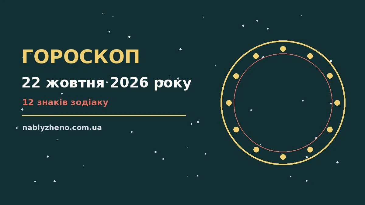 Гороскоп на 22 жовтня 2026 року: де діяти без зволікань про фінанси та особисте життя
