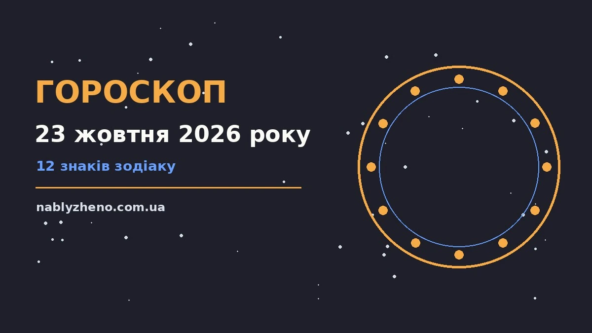 Гороскоп на 23 жовтня 2026 року: де діяти без зволікань про фінанси та особисте життя